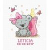 Luca-S - Métricas leticia