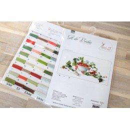 Luca-S - Red currants