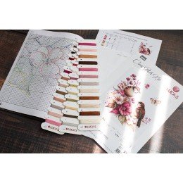 Luca-S - The birdsspring