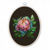 Luca-S - Abalone pearl peony