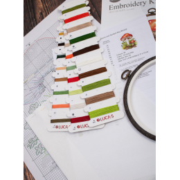 Luca-S - Amanita muscaria