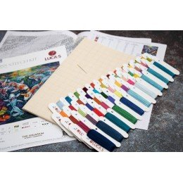 Luca-S - The aquarium