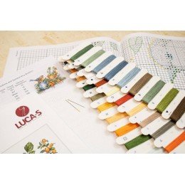 Luca-S - Song of the birds