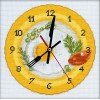 RTO - Es la hora del desayuno
